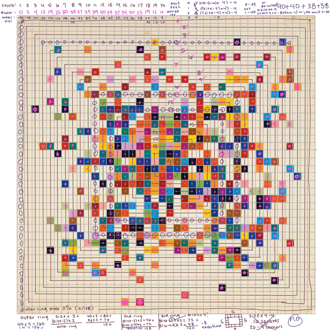 Ellsworth Kelly&#039;s artwork with writing on it to count things. The art is a grid of white paper with bright colors randomly filling some squares on the grid. There are more color-filled squares in the center than the edges.